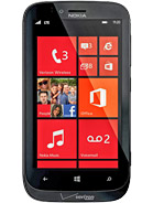 Best available price of Nokia Lumia 822 in Rwanda