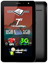 Best available price of Allview AX501Q in Rwanda