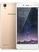 Best available price of Oppo F1 in Rwanda