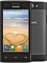 Best available price of Philips S309 in Rwanda