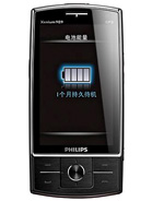 Best available price of Philips X815 in Rwanda